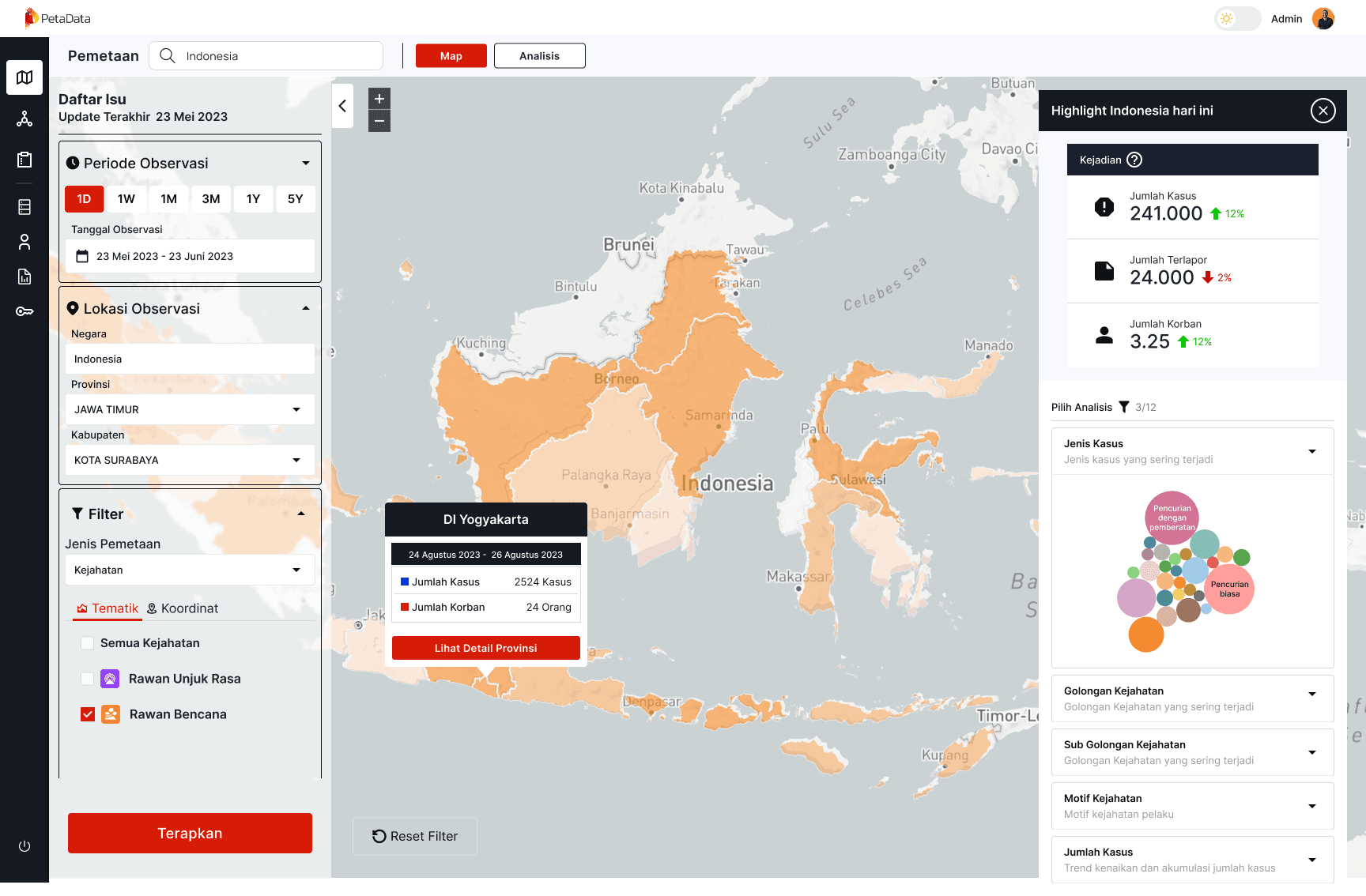 Pemetaan Daerah rawan - Map - Home - default