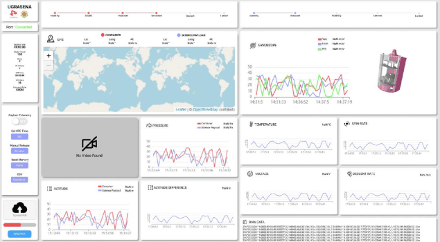 GMAT Satellite ground control dashboard